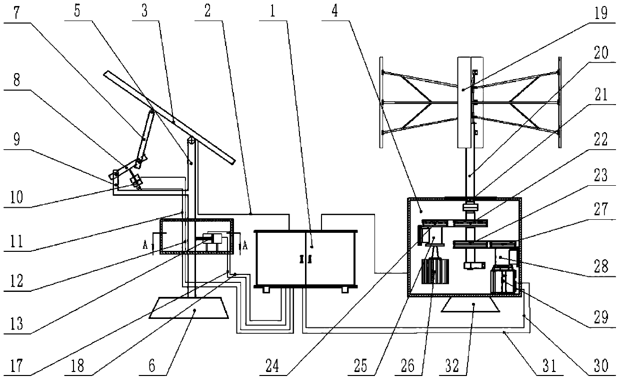 Wind-solar hybrid power generation system with self-driven hydraulic control light tracking device and its application method