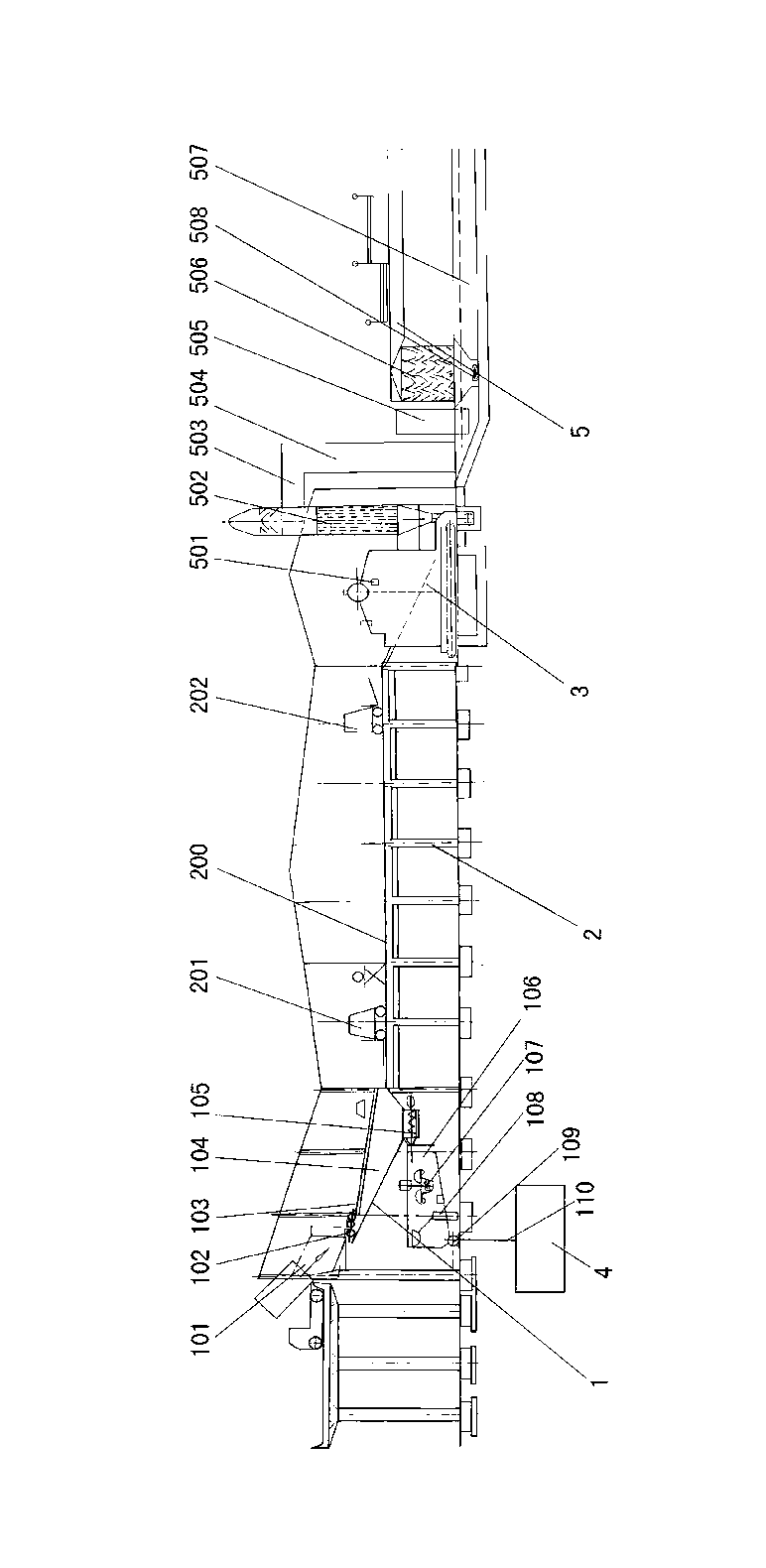 Harmless treatment system for city refuse burning, and method thereof