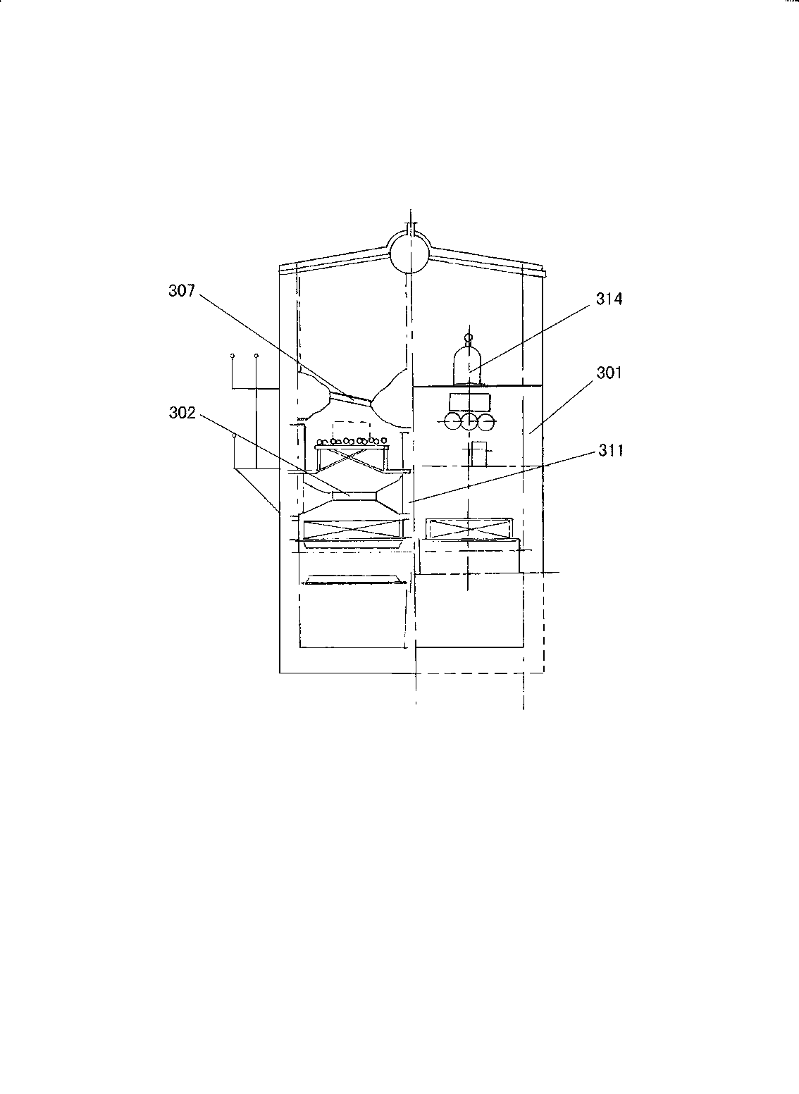 Harmless treatment system for city refuse burning, and method thereof