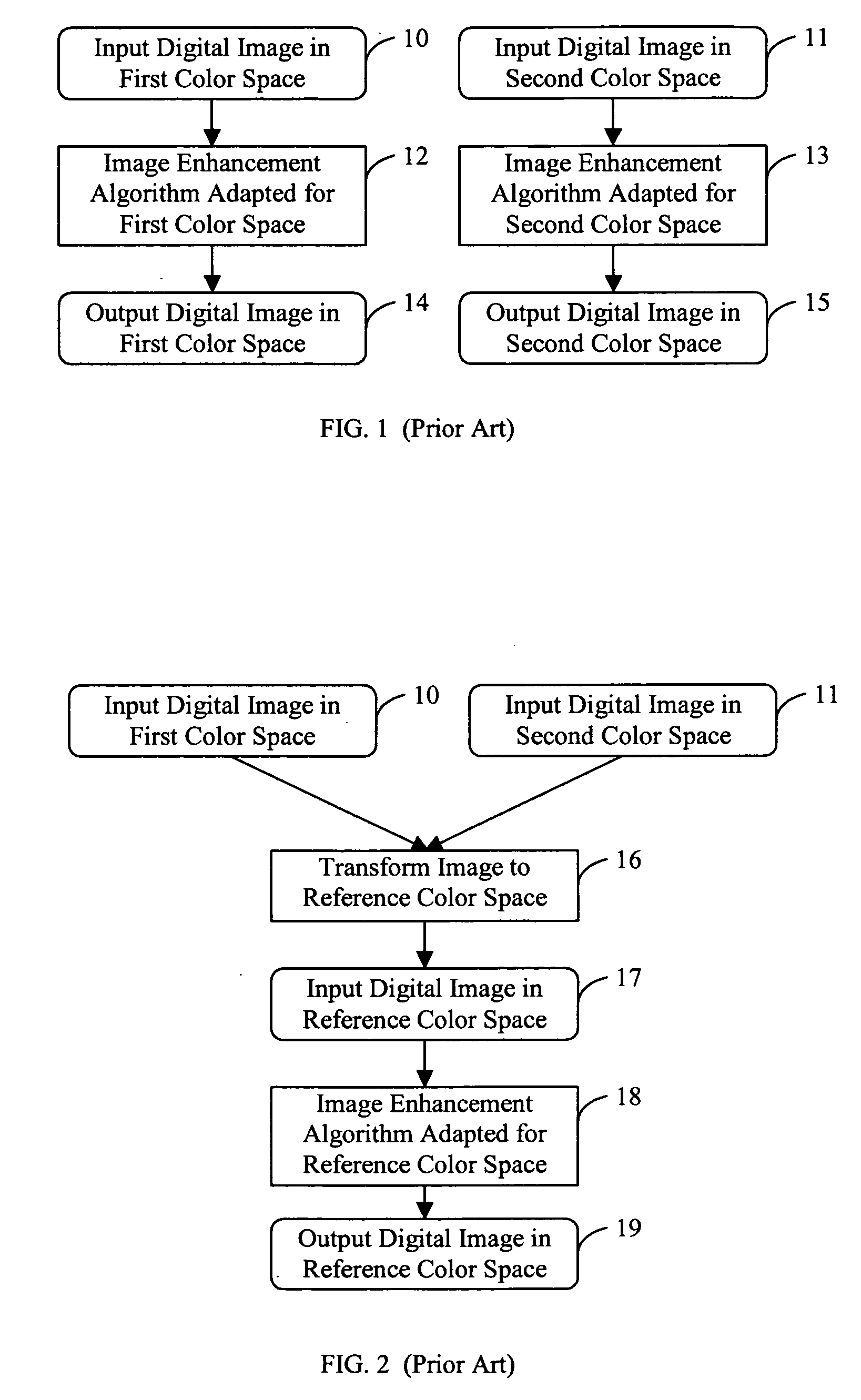 Applying an adjusted image enhancement algorithm to a digital image