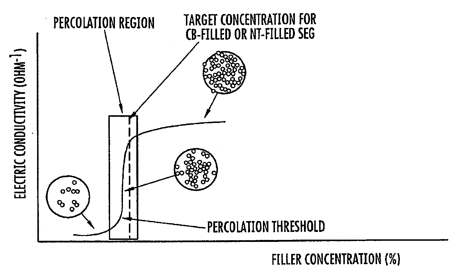 Sensor-enabled geosynthetic material and method of making and using the same
