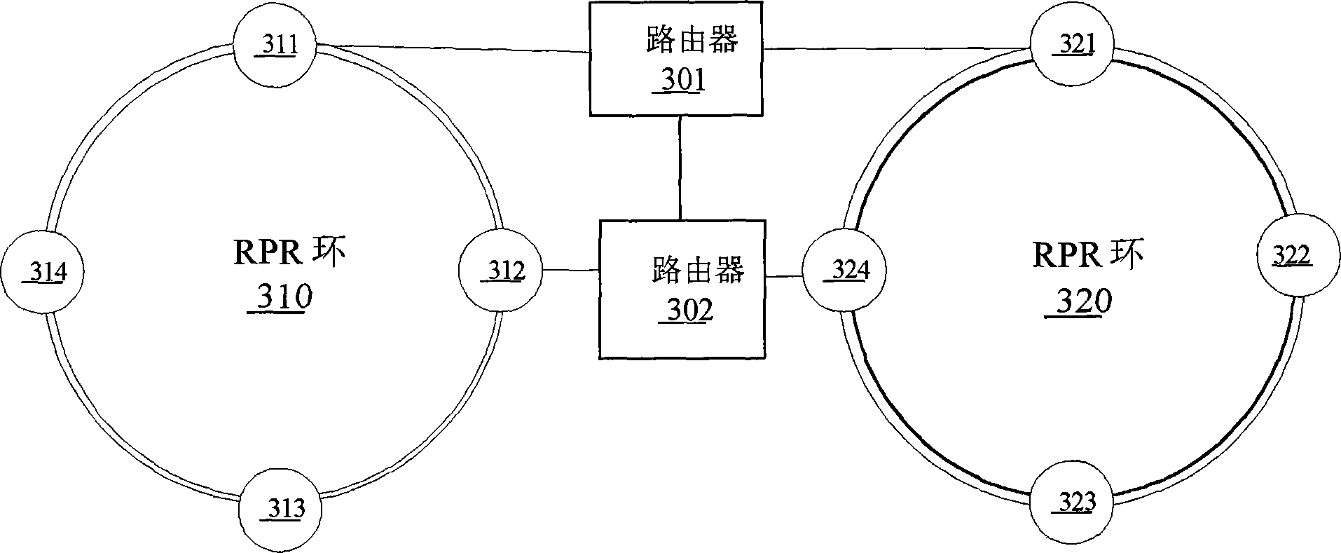 Method and station site for implementing reliable data transmission between elastic packet rings