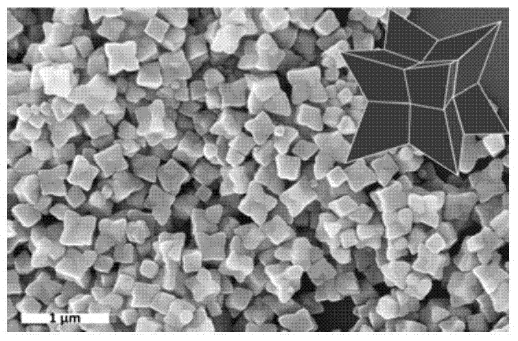 Preparation method of recessed alpha-phase ferric oxide cube