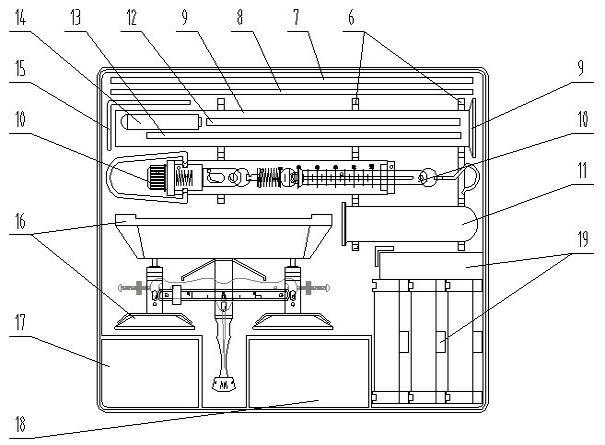 Physical experimental apparatus box and exploration physical experimental paradigm