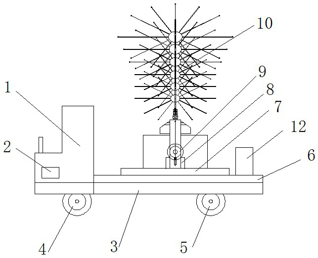 an agricultural machine