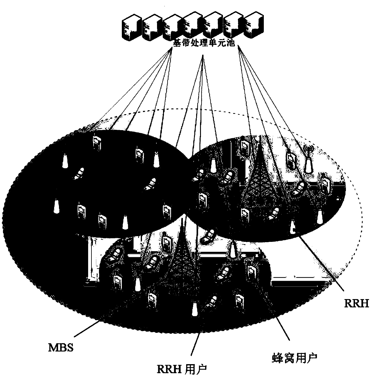 Beamforming method and heterogeneous cloud wireless accessing network based on same