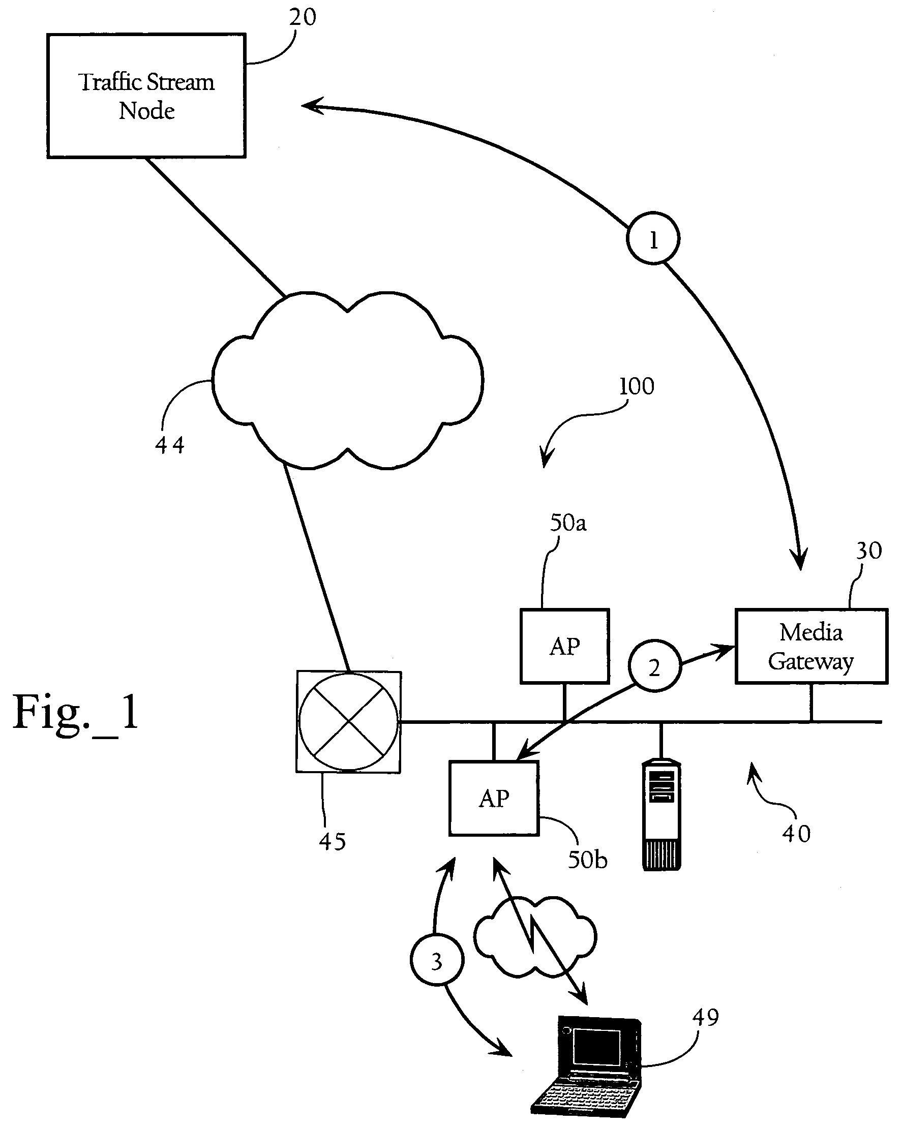 Method and system for media synchronization in QoS-enabled wireless networks
