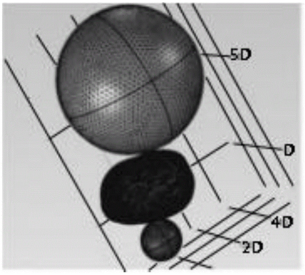 Ultrasound and magnetic resonance image fusion and registration method