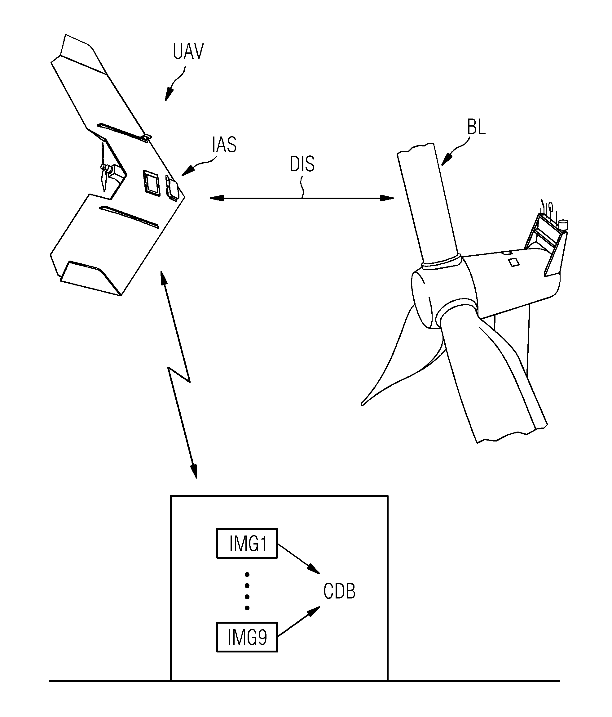 Method to inspect components of a wind turbine
