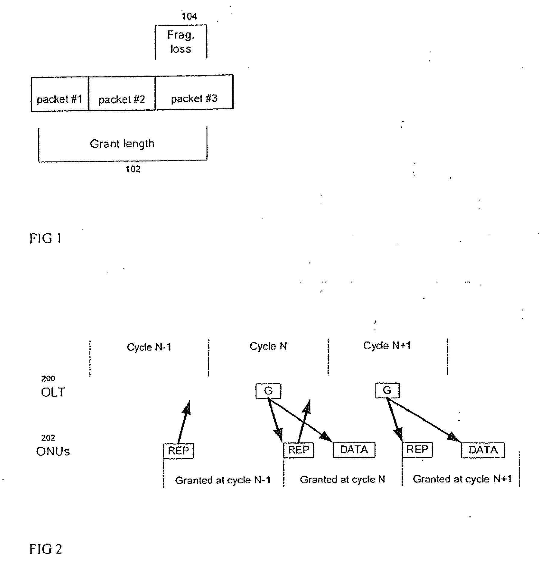 Methods for dynamic bandwidth allocation and queue management in ethernet passive optical networks