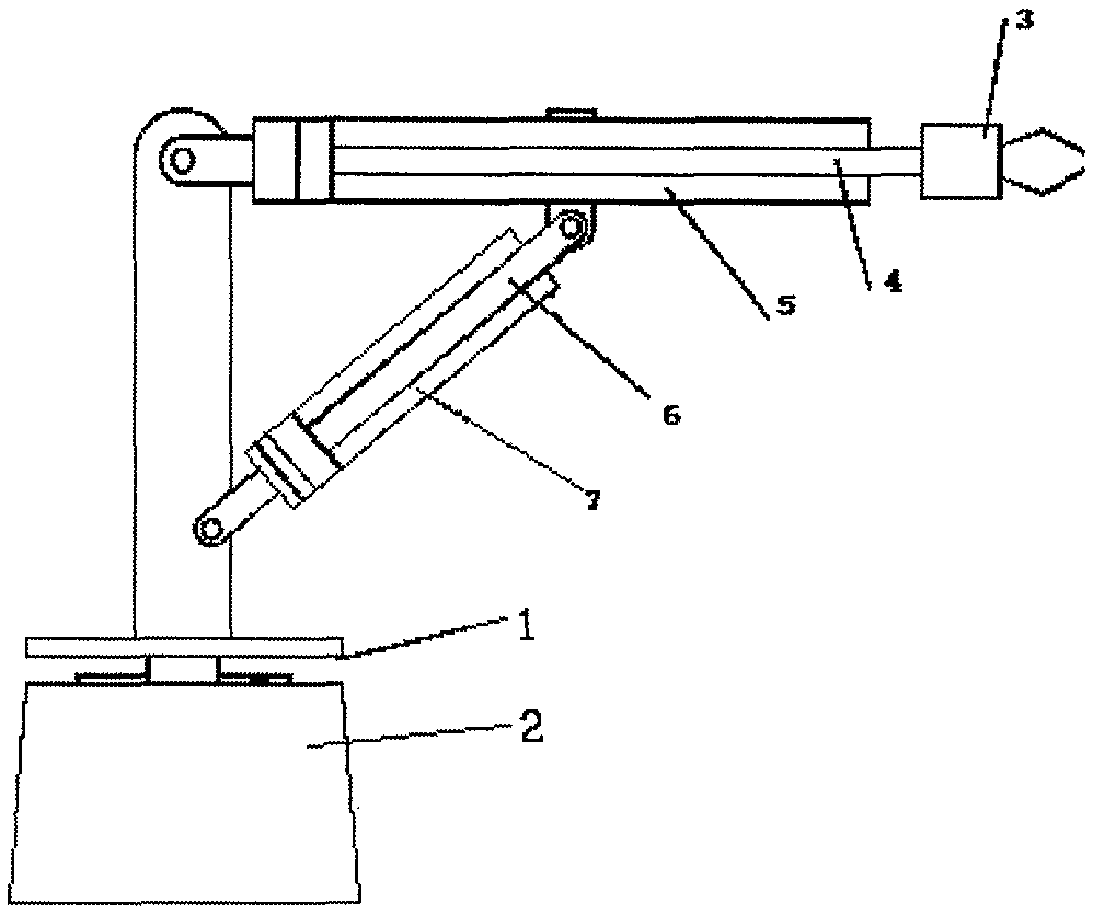 Polar coordinate type simple pneumatic mechanical hand
