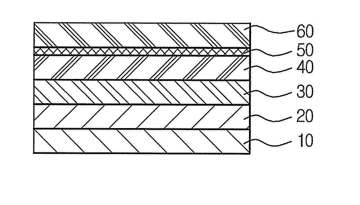 Polymer solar cell and method of manufacturing the same