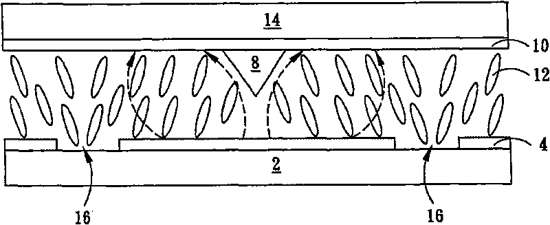Homeotropic liquid crystal display and pixel structure thereof