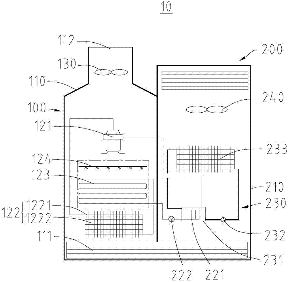 Refrigeration host and air conditioner