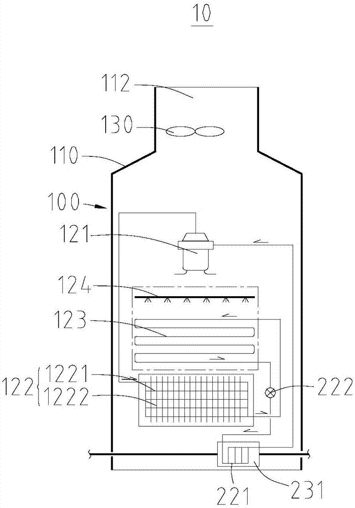 Refrigeration host and air conditioner