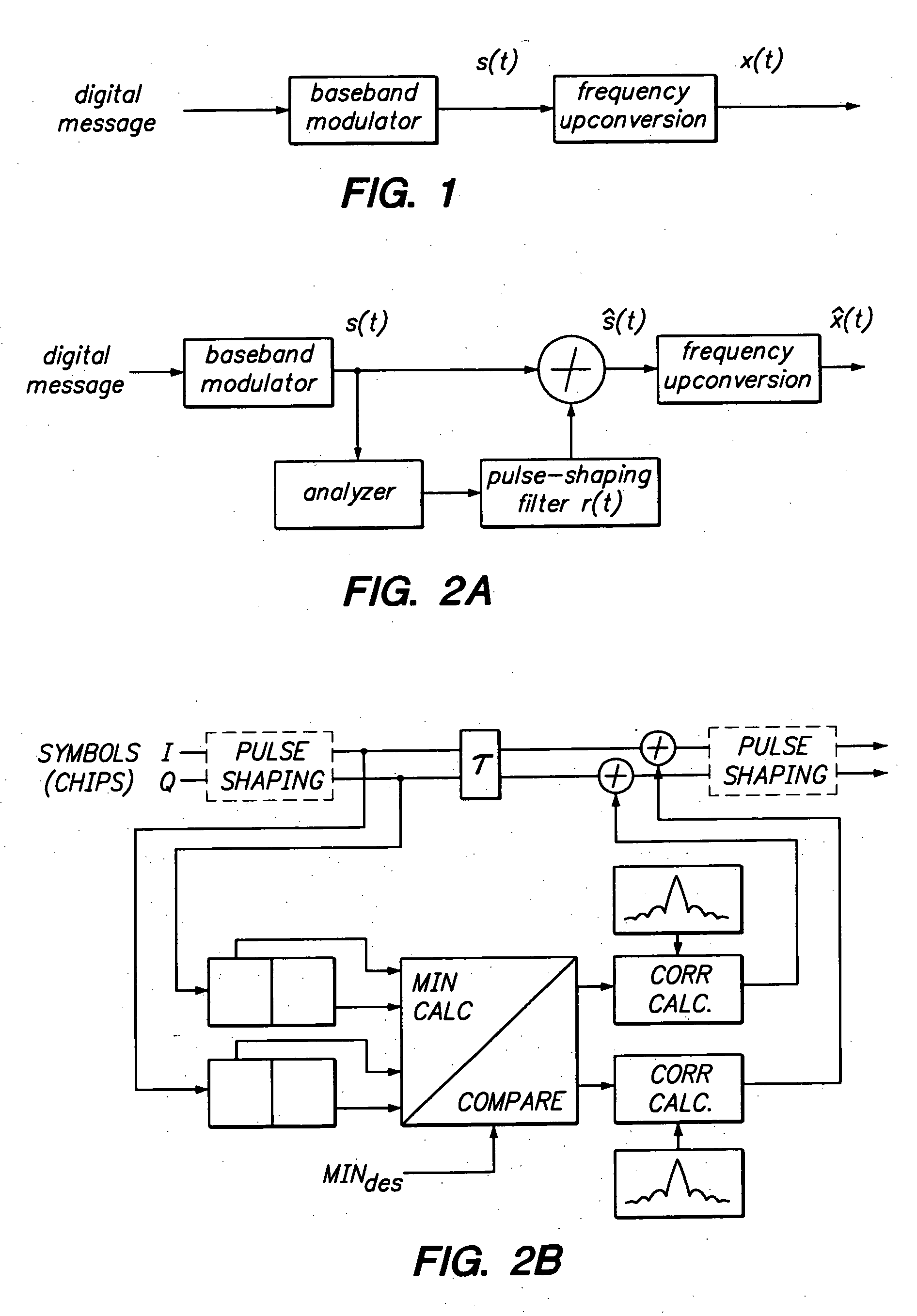 Reduction of average-to-minimum power ratio in communications signals