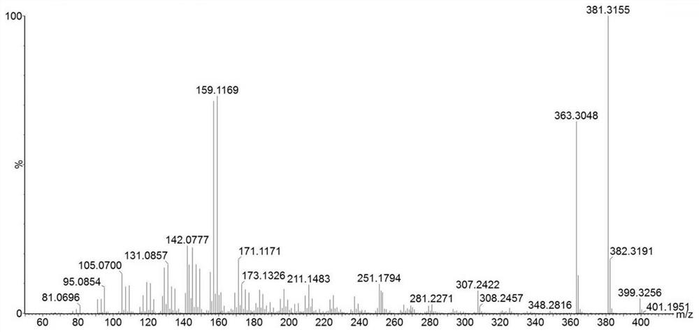 A kind of calcitriol compound, its preparation method, separation method and application