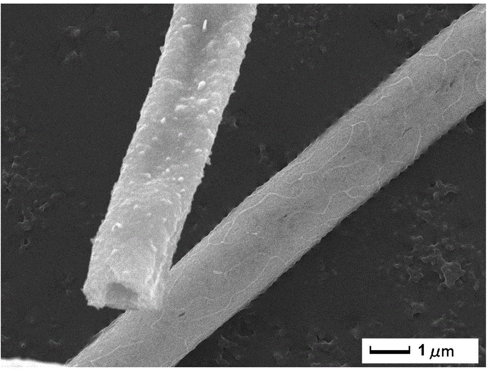 Metal oxide micro nanotube capable of being used as electrode material of supercapacitor and preparation method thereof