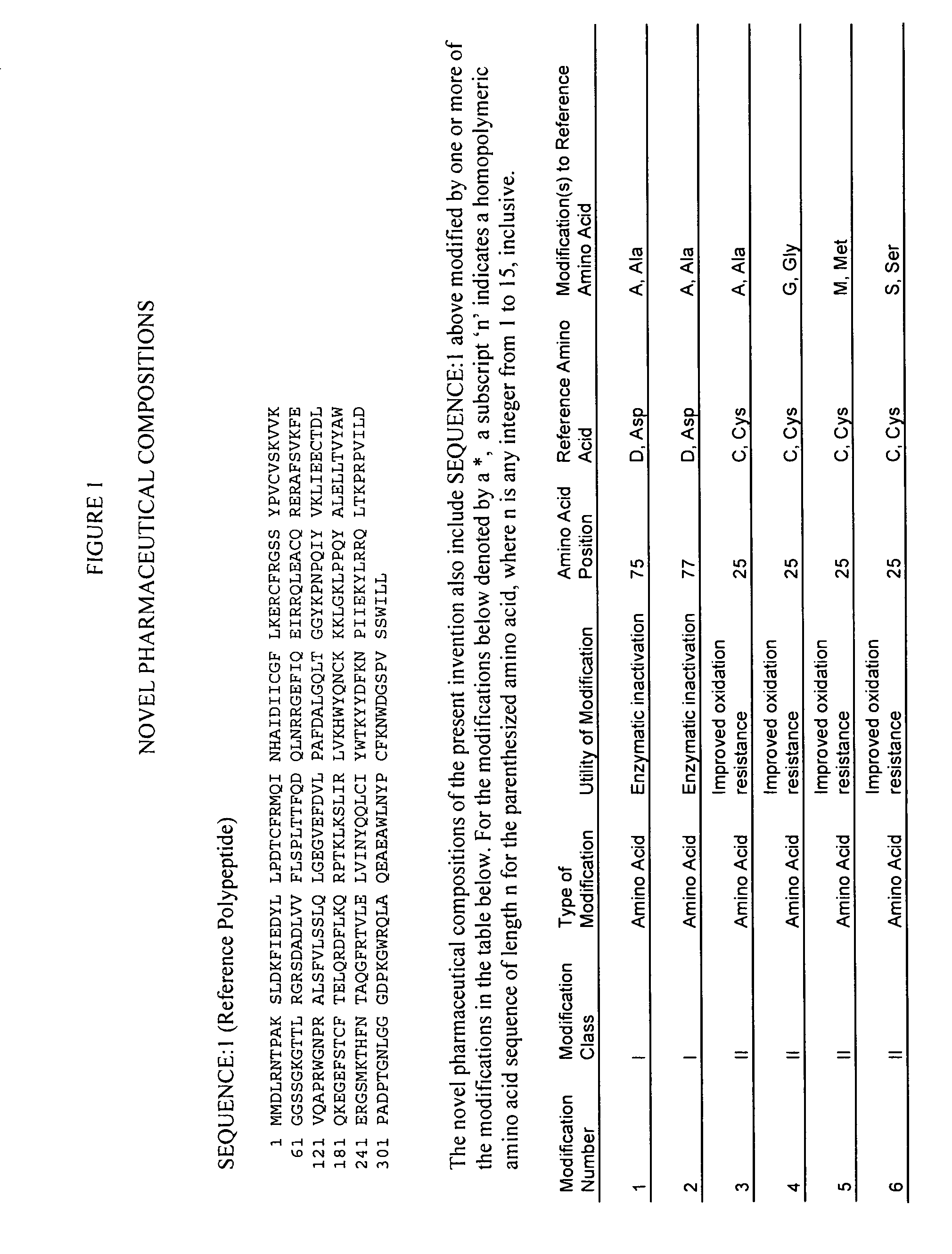 Oligoadenylate Synthetase (OAS)