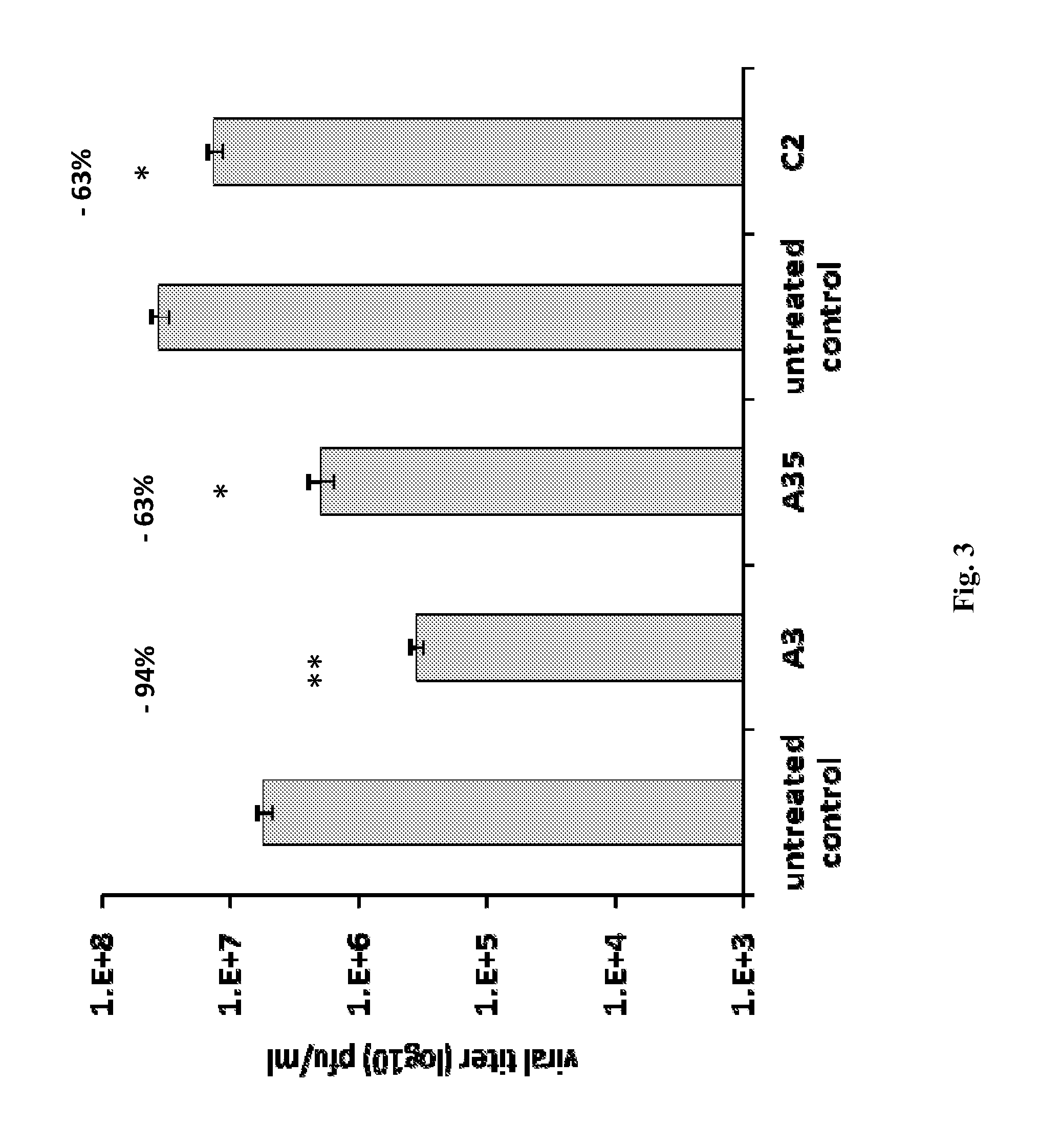 Antiviral Compounds and Uses Thereof