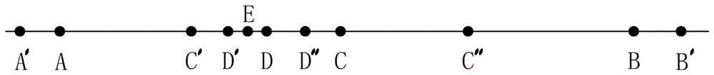 An automatic focusing device and method for a visible light lens