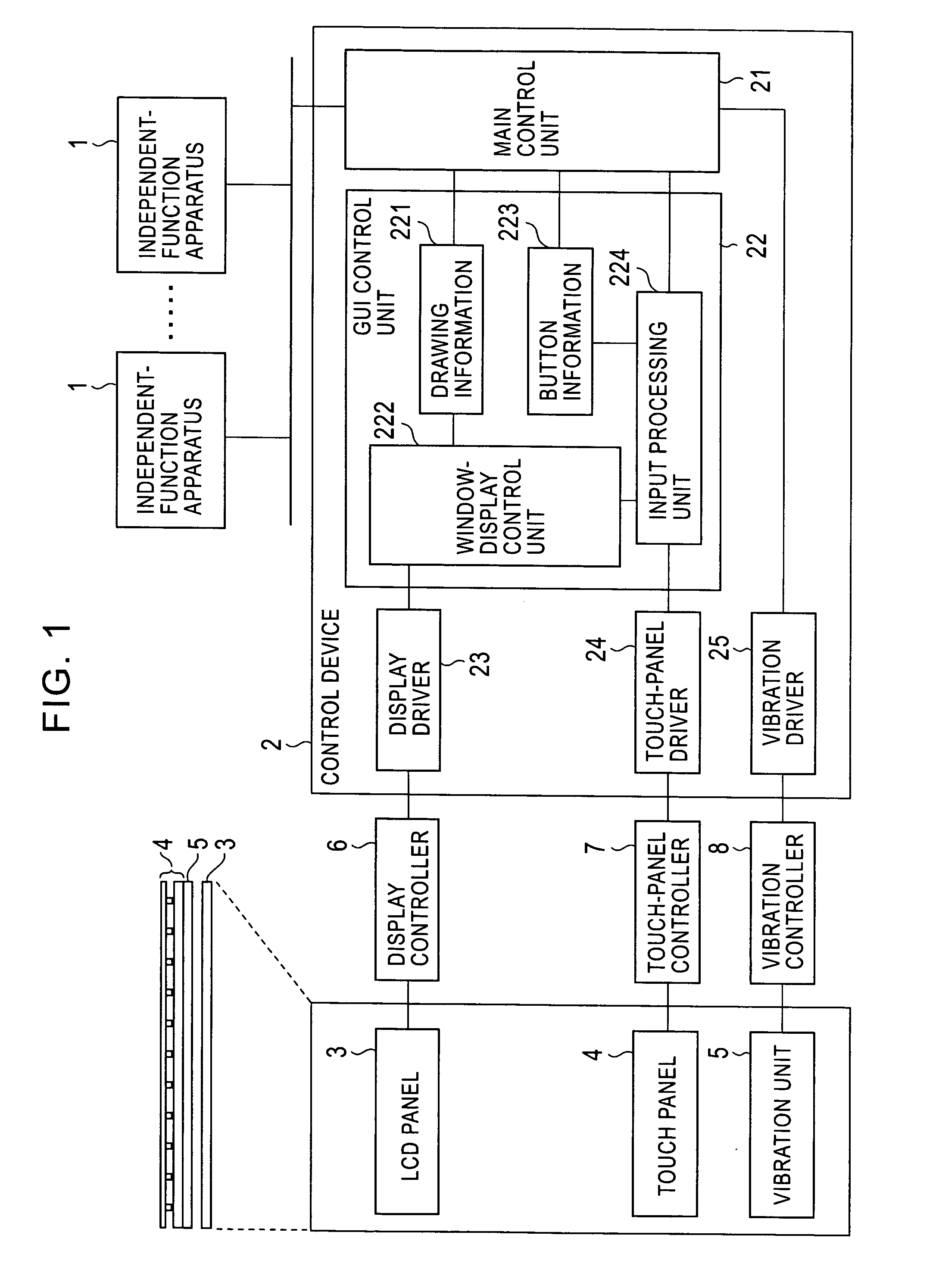 Input control apparatus and method for responding to input