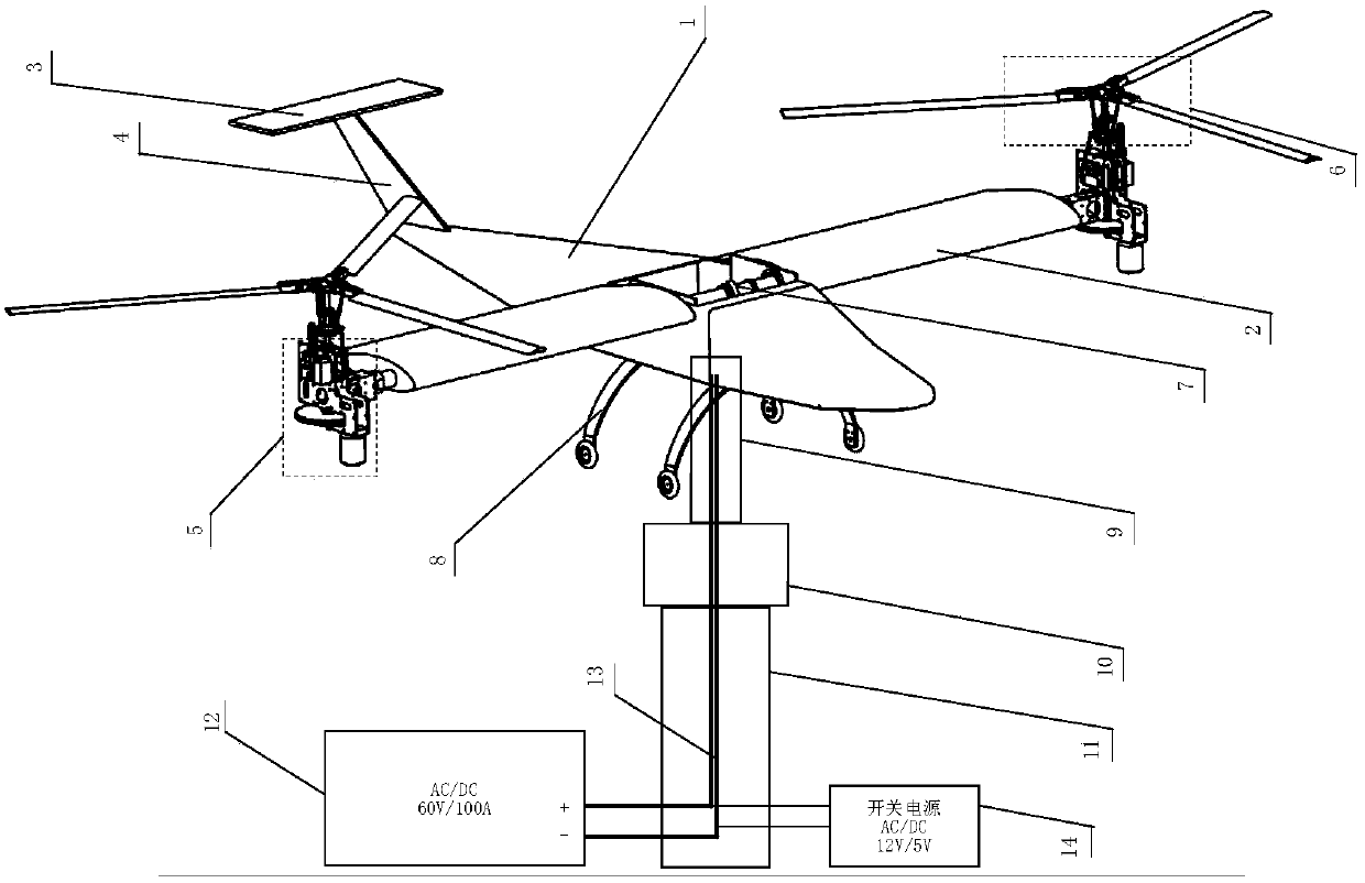 Test system and control method for full state blowing experiment of tilting rotor