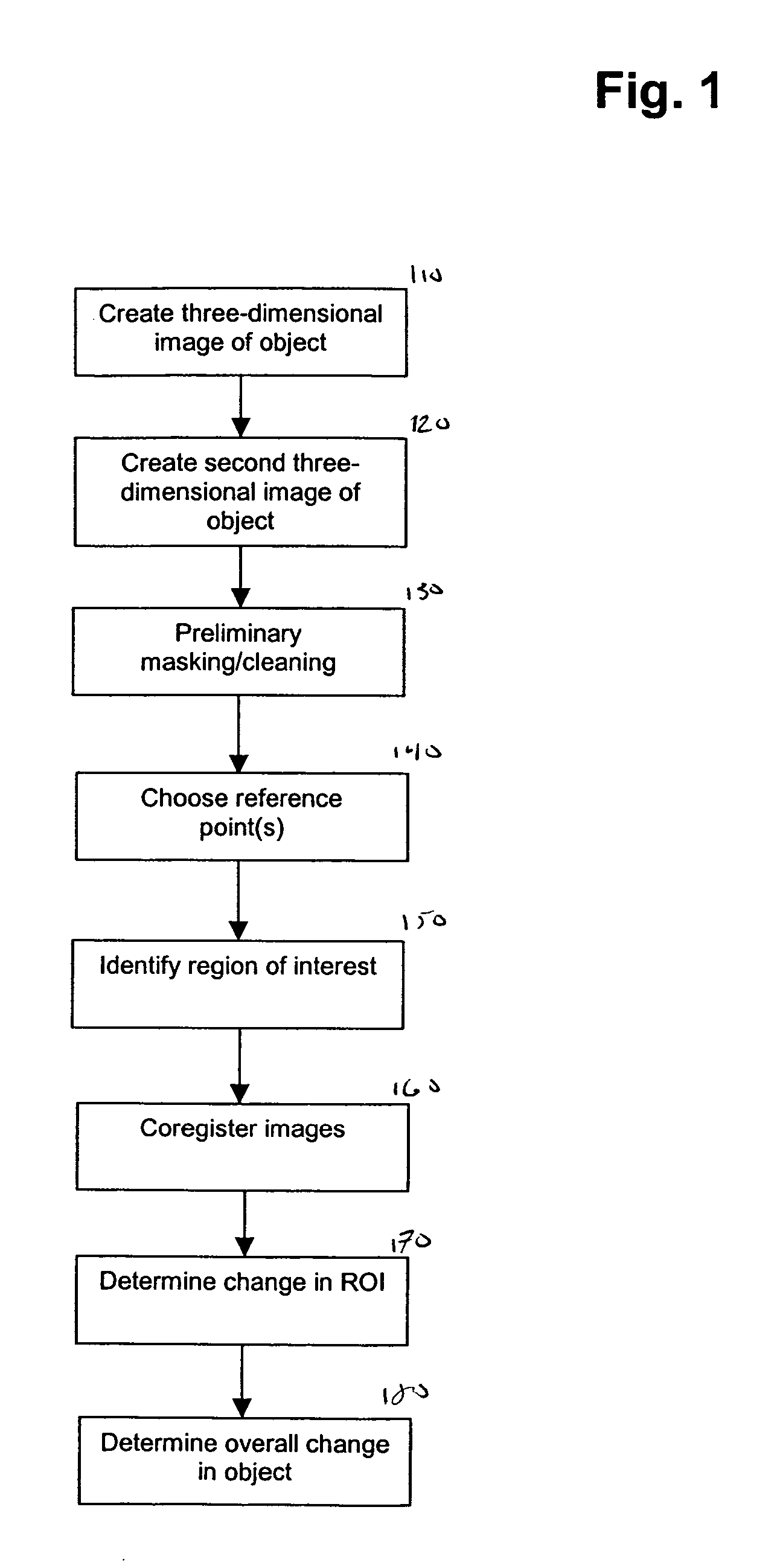 Method and apparatus for evaluating regional changes in three-dimensional tomographic images