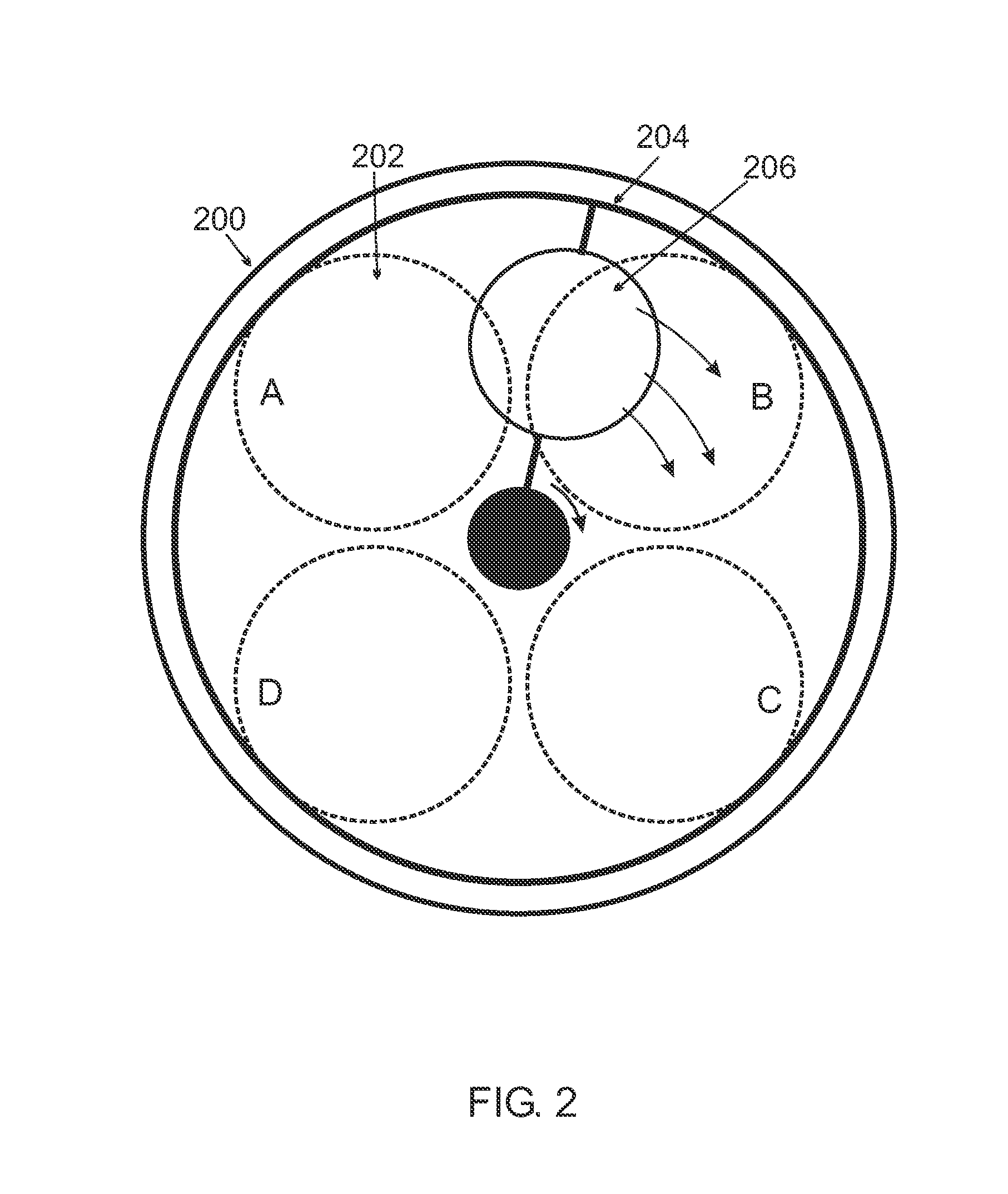 Chemical Vapor Deposition System