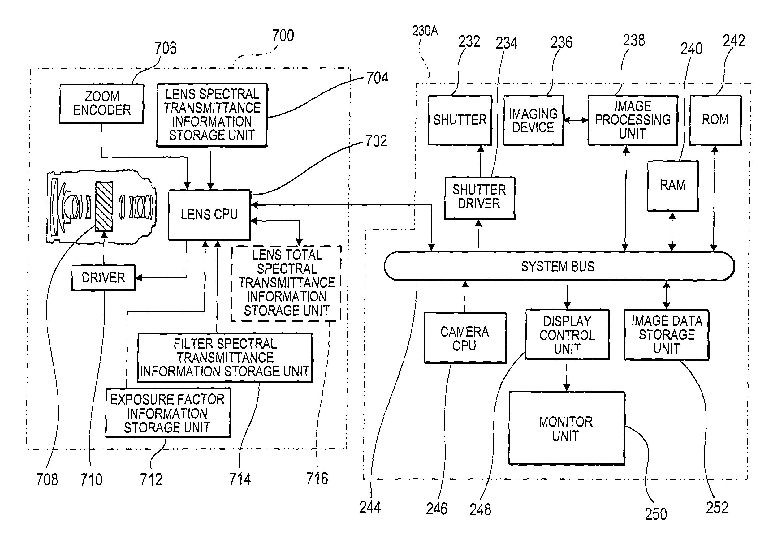 Filter switching device, photographing lens, and camera