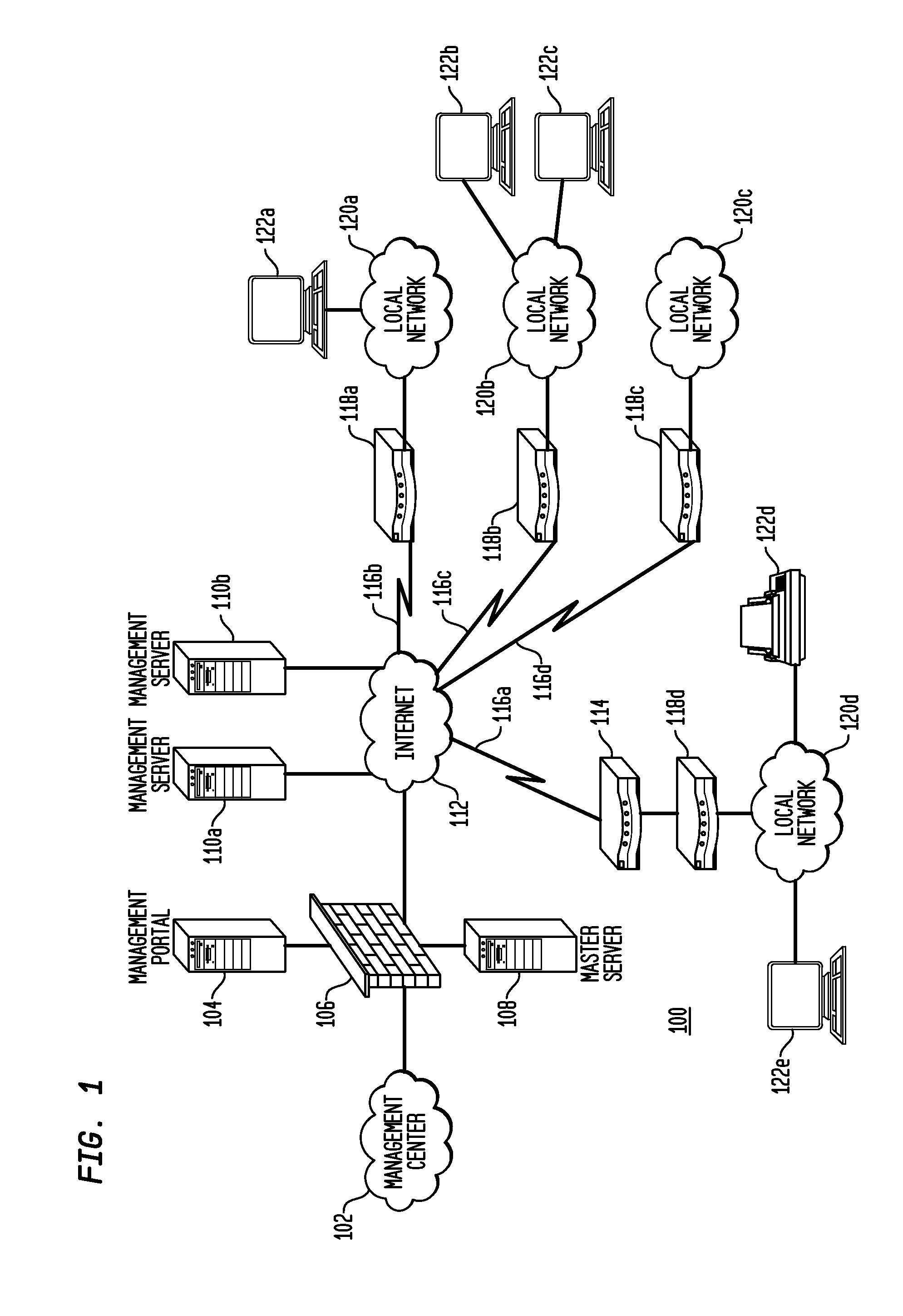 Systems and Methods for Automatically Reconfiguring Virtual Private Networks