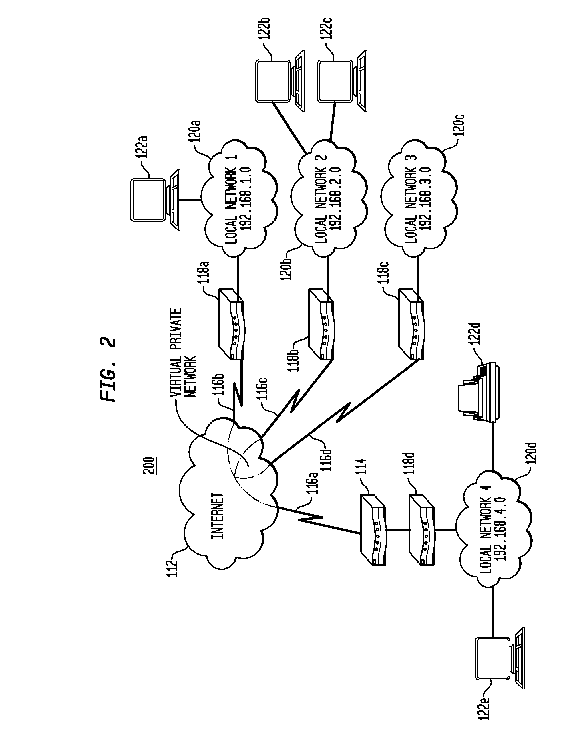 Systems and Methods for Automatically Reconfiguring Virtual Private Networks