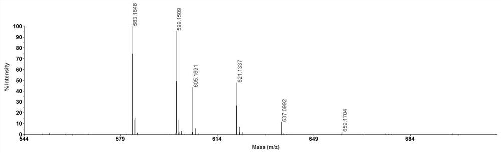 Application of 1,8-Naphthalimide Derivatives as Substrates in maldi-ms