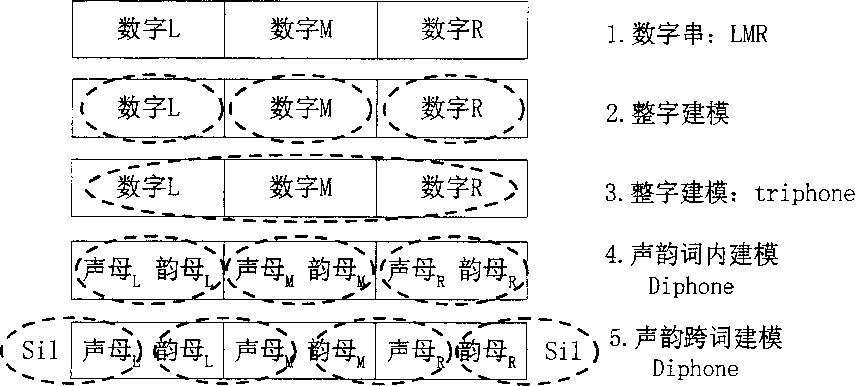 Acoustic vowel trans-word modeling and decoding method and system for continuous digital recognition