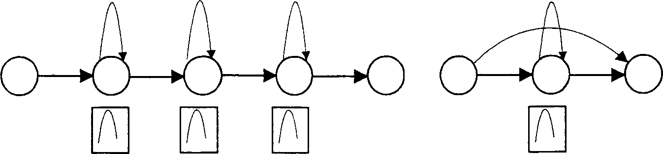 Acoustic vowel trans-word modeling and decoding method and system for continuous digital recognition