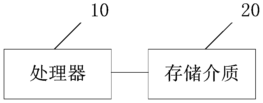 Generation method of three-dimensional map vector tile data, storage medium and terminal