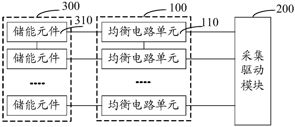 Passive equalization failure detection circuit