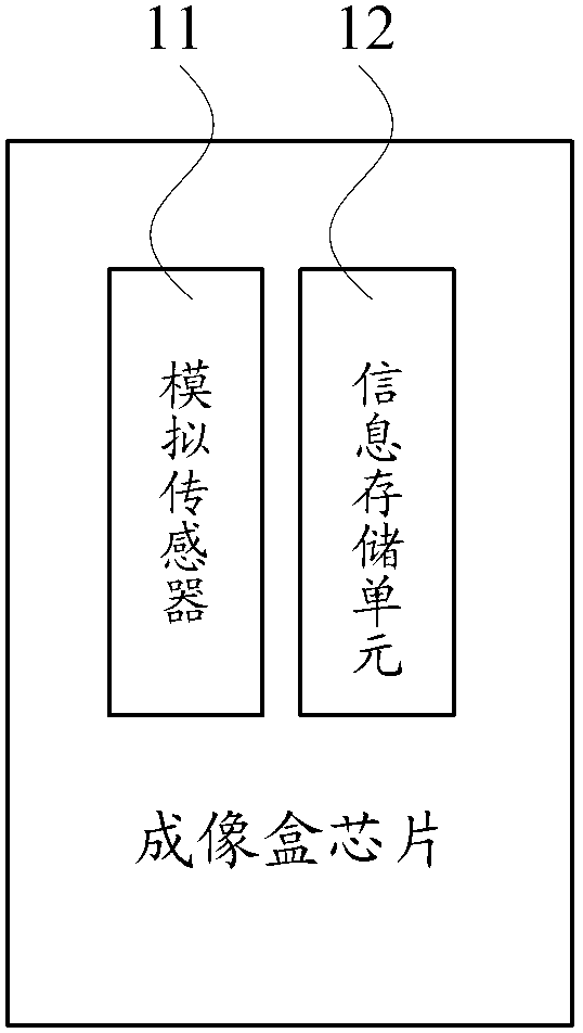 Image box chip, image box and alarm processing method of residual recording materials