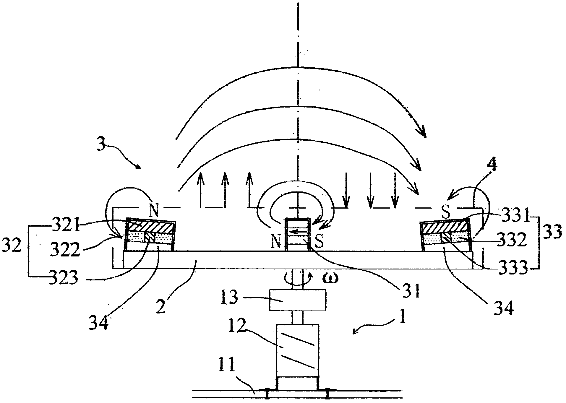 Rotary magnetotherapy device