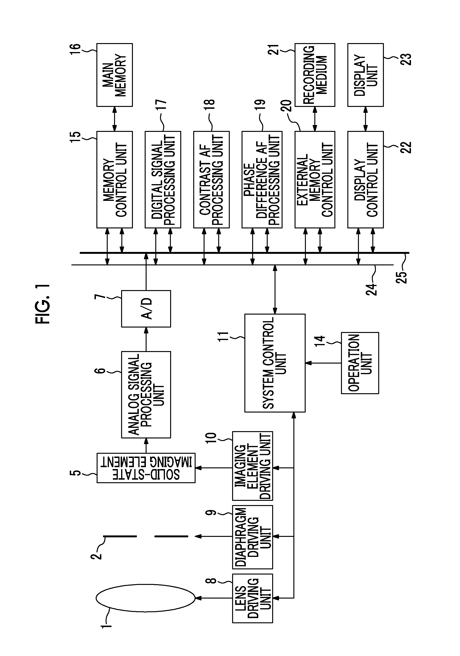 Imaging device and focusing control method