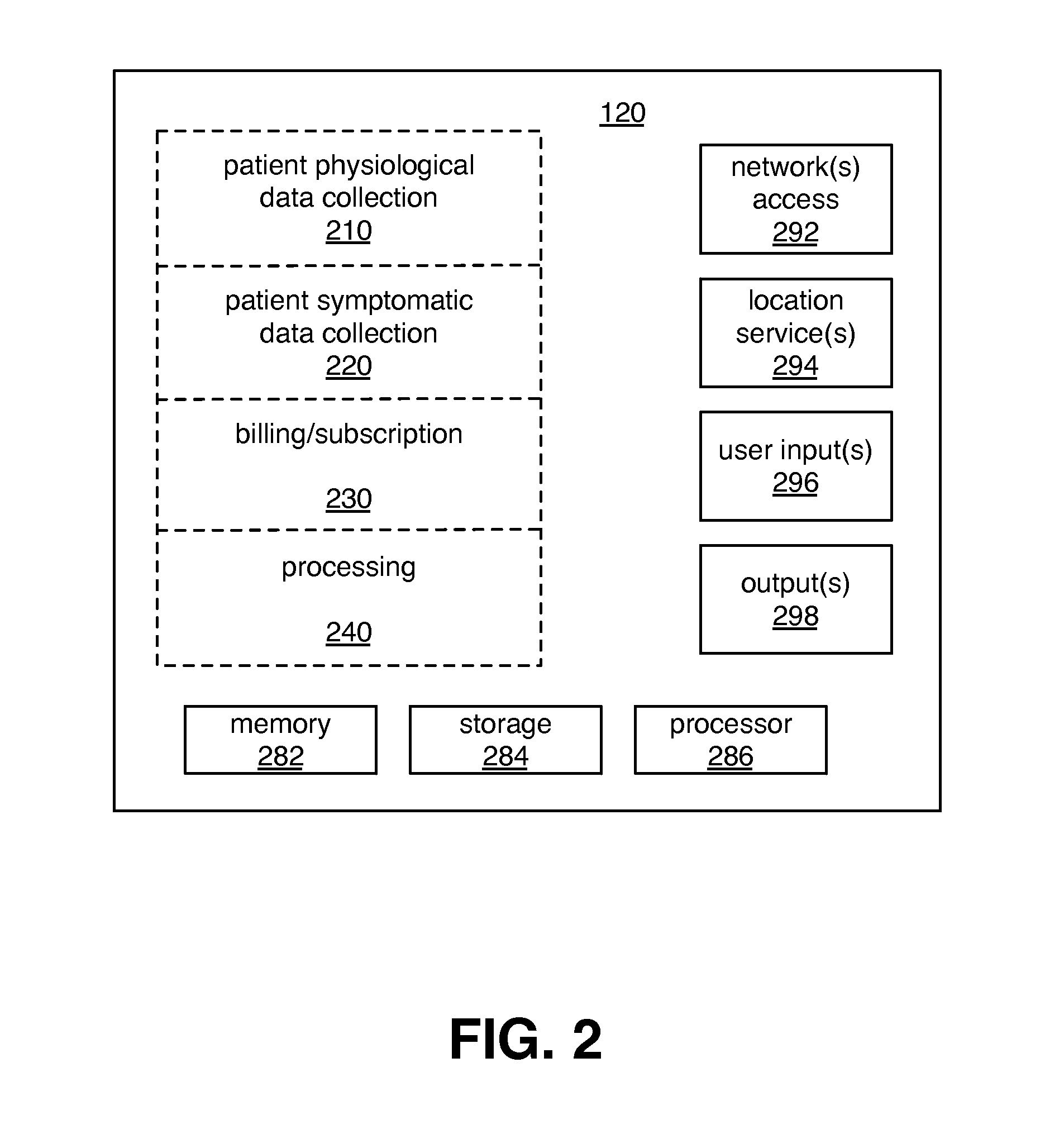 Patient Device for Coordinated In Person Delivery of Medical Services