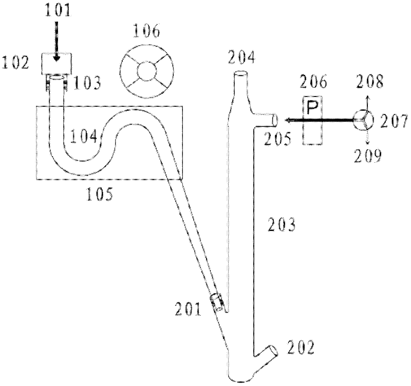 Solid sampling-non-dispersion atomic fluorescence photometer collocating device and analyzing method