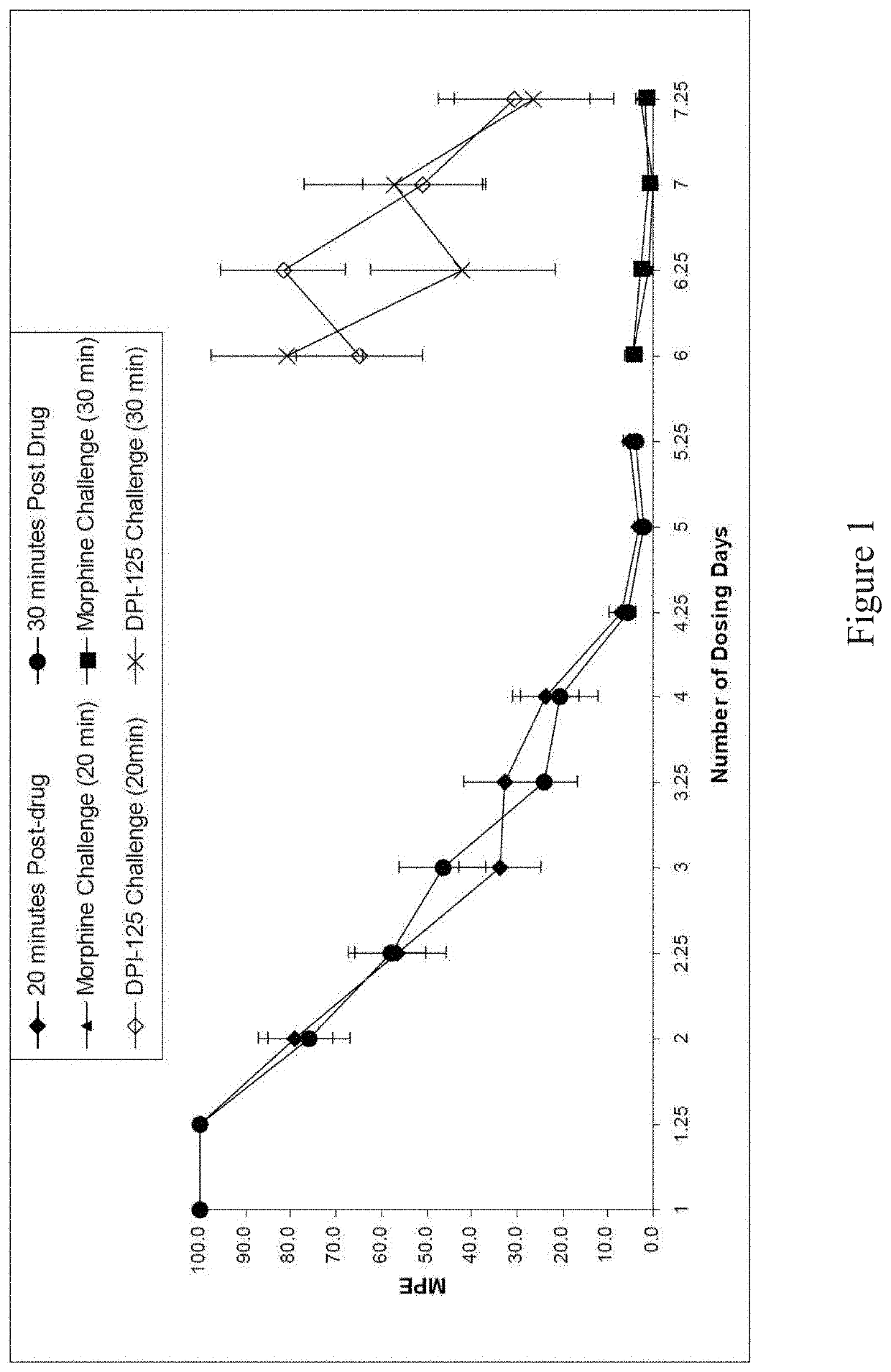 An opioid for use to reduce and/or treat drug addiction