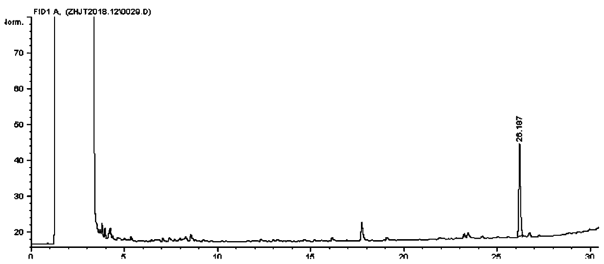 Method for synthesizing cis-3-tetradecanoacetate and trans-3-tetradecanoacetate