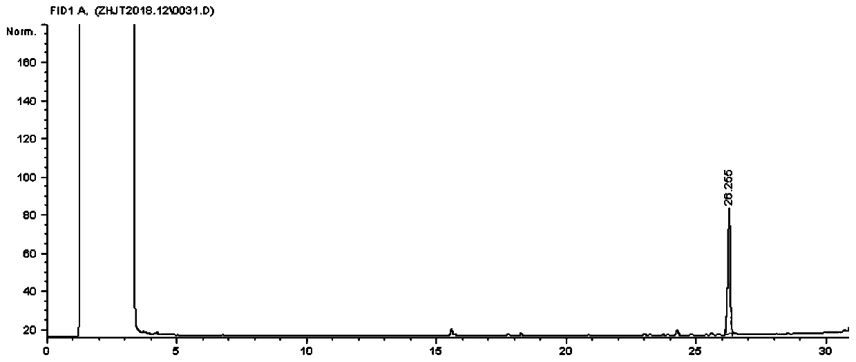 Method for synthesizing cis-3-tetradecanoacetate and trans-3-tetradecanoacetate