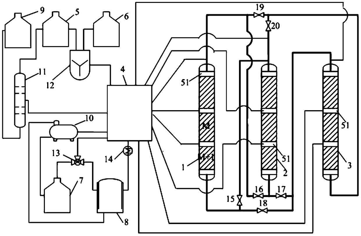 Simulated moving bed reaction and regeneration device for solid acid alkylation and method for raw material reaction and catalyst regeneration