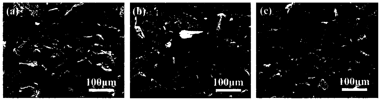 Method for optimizing structure and performances of N-type Bi2Te3-based thermoelectric material