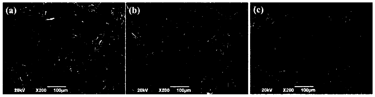 Method for optimizing structure and performances of N-type Bi2Te3-based thermoelectric material