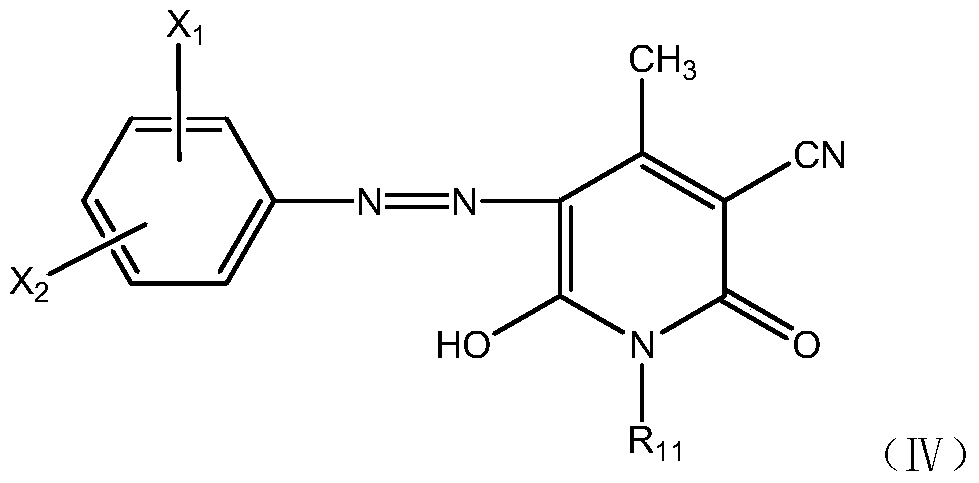 A kind of high fastness blue to black disperse dye composition and dye product