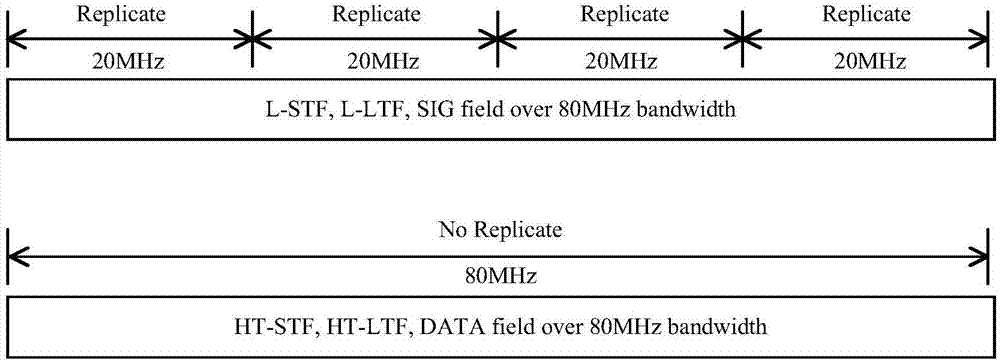Bandwidth judgment and symbol synchronization method and device